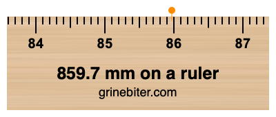 859.7 mm on a ruler Where is 859.7 millimeters on a ruler
