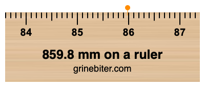Where is 859.8 millimeters on a ruler