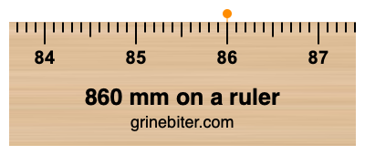 860 mm on a ruler Where is 860 millimeters on a ruler