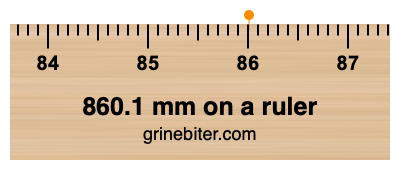 860.1 mm on a ruler Where is 860.1 millimeters on a ruler