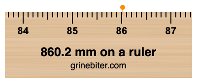 860.2 mm on a ruler Where is 860.2 millimeters on a ruler