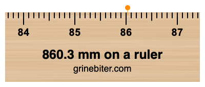 860.3 mm on a ruler Where is 860.3 millimeters on a ruler