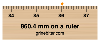Where is 860.4 millimeters on a ruler