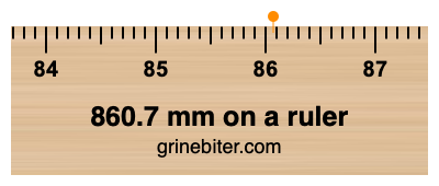 Where is 860.7 millimeters on a ruler