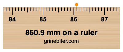 860.9 mm on a ruler Where is 860.9 millimeters on a ruler
