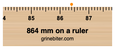 Where is 864 millimeters on a ruler