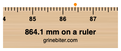 Where is 864.1 millimeters on a ruler