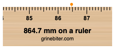 864.7 mm on a ruler Where is 864.7 millimeters on a ruler