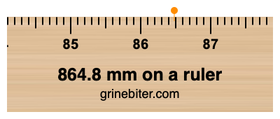 Where is 864.8 millimeters on a ruler