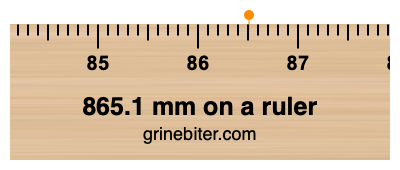 Where is 865.1 millimeters on a ruler