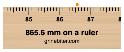 Where is 865.6 millimeters on a ruler