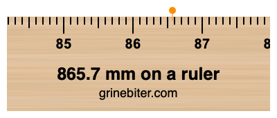 Where is 865.7 millimeters on a ruler