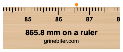 865.8 mm on a ruler Where is 865.8 millimeters on a ruler