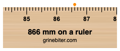 Where is 866 millimeters on a ruler