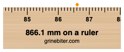 Where is 866.1 millimeters on a ruler