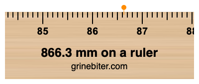 Where is 866.3 millimeters on a ruler