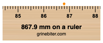 Where is 867.9 millimeters on a ruler