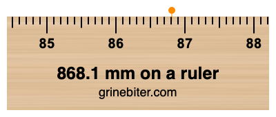 Where is 868.1 millimeters on a ruler