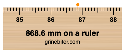 Where is 868.6 millimeters on a ruler