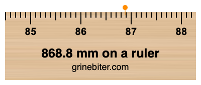 Where is 868.8 millimeters on a ruler
