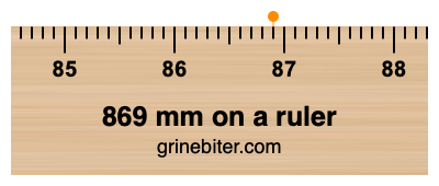 Where is 869 millimeters on a ruler