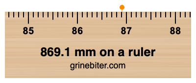 Where is 869.1 millimeters on a ruler