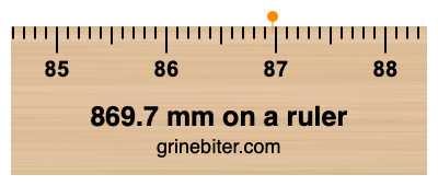 869.7 mm on a ruler Where is 869.7 millimeters on a ruler