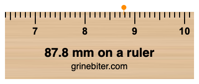 87.8 mm on a ruler Where is 87.8 millimeters on a ruler