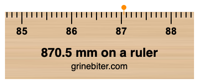 870.5 mm on a ruler Where is 870.5 millimeters on a ruler