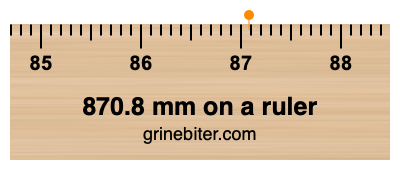 Where is 870.8 millimeters on a ruler