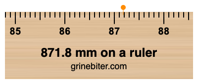 871.8 mm on a ruler Where is 871.8 millimeters on a ruler