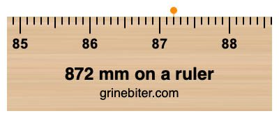 872 mm on a ruler Where is 872 millimeters on a ruler