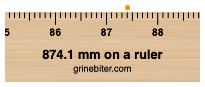874.1 mm on a ruler Where is 874.1 millimeters on a ruler
