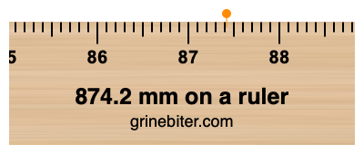 Where is 874.2 millimeters on a ruler