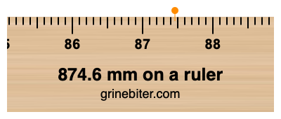 Where is 874.6 millimeters on a ruler