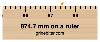 Where is 874.7 millimeters on a ruler