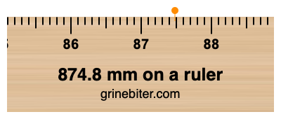 Where is 874.8 millimeters on a ruler
