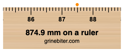 Where is 874.9 millimeters on a ruler