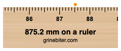 875.2 mm on a ruler Where is 875.2 millimeters on a ruler