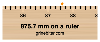 875.7 mm on a ruler Where is 875.7 millimeters on a ruler