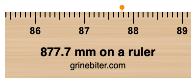 877.7 mm on a ruler Where is 877.7 millimeters on a ruler