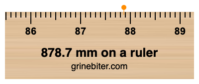 Where is 878.7 millimeters on a ruler