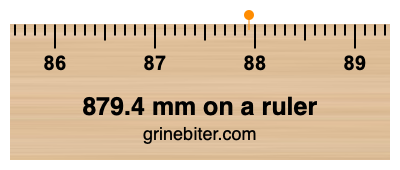 Where is 879.4 millimeters on a ruler