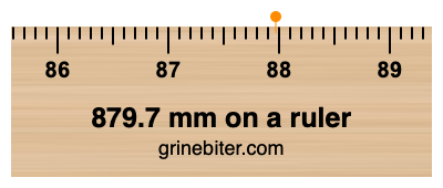 Where is 879.7 millimeters on a ruler