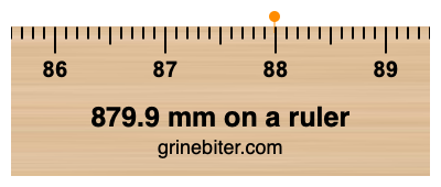 Where is 879.9 millimeters on a ruler