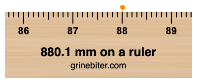 880.1 mm on a ruler Where is 880.1 millimeters on a ruler