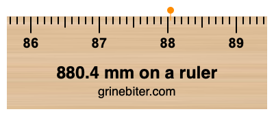 Where is 880.4 millimeters on a ruler
