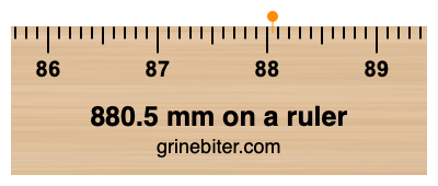 Where is 880.5 millimeters on a ruler