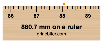 Where is 880.7 millimeters on a ruler