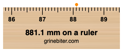 Where is 881.1 millimeters on a ruler